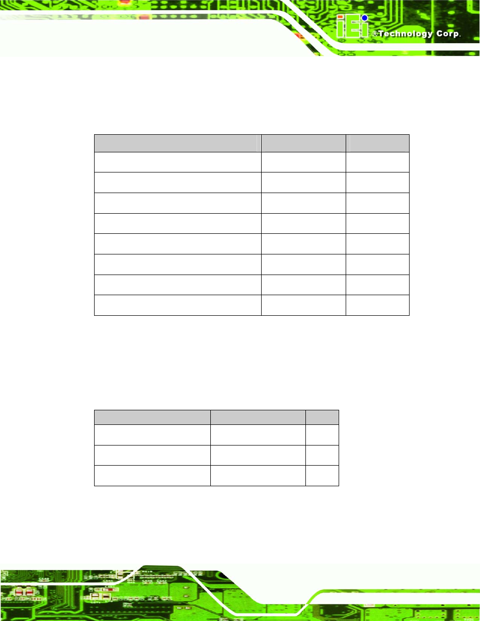 3 av-5300 peripheral interface connectors, 4 av-5300 rear panel connectors, Table 4-1: av-5300 peripheral interface connectors | Table 4-2: av-5300 rear panel connectors | IEI Integration SRM_121_150 v1.11 User Manual | Page 49 / 120