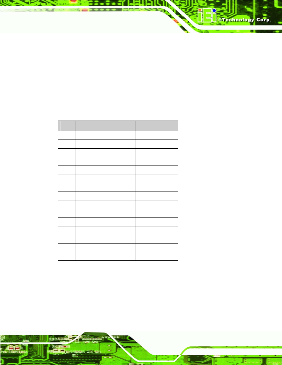 5 lvds output connector, Table 4-8: lvds output connector pinouts | IEI Integration SRM_121_150 v1.11 User Manual | Page 55 / 120