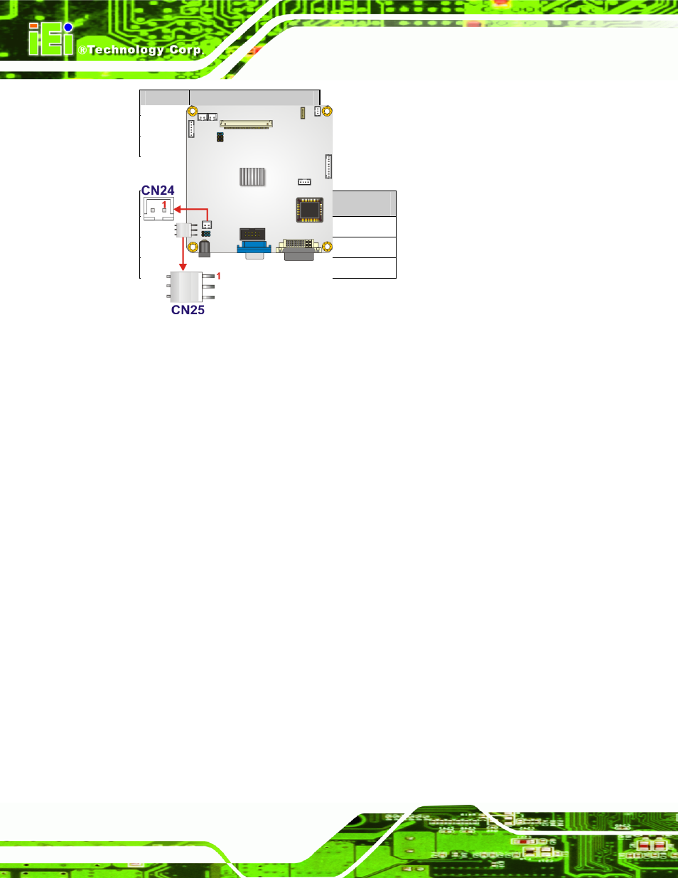 Figure 4-9: power input connector locations, Table 4-11: power input connector pinouts (cn24), Table 4-12: power input connector pinouts (cn25) | See table 4-11 and table 4-12, See figure 4-9 | IEI Integration SRM_121_150 v1.11 User Manual | Page 58 / 120