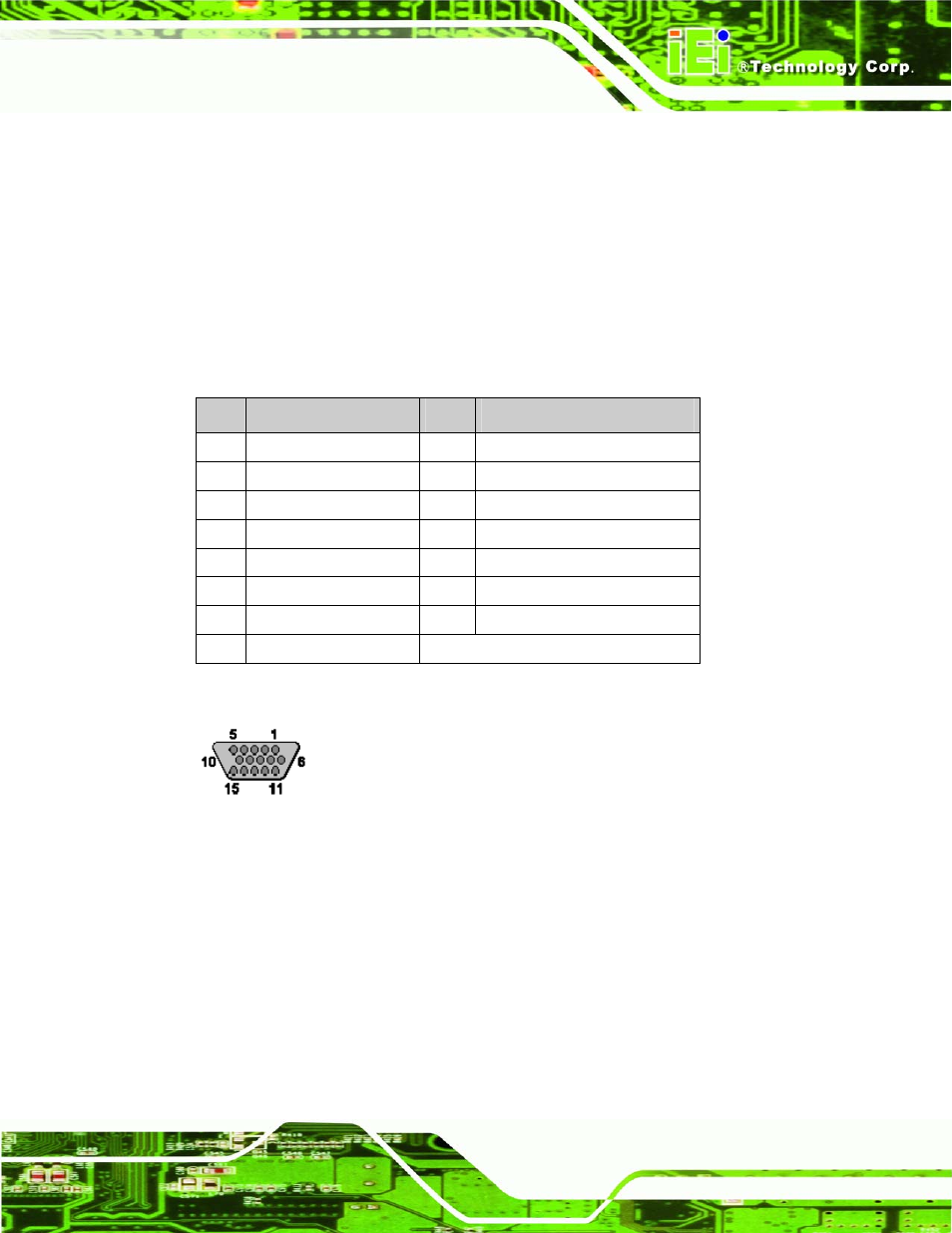 2 vga connector, Figure 4-14: vga connector pinout locations, Table 4-17: vga connector pinouts | IEI Integration SRM_121_150 v1.11 User Manual | Page 63 / 120