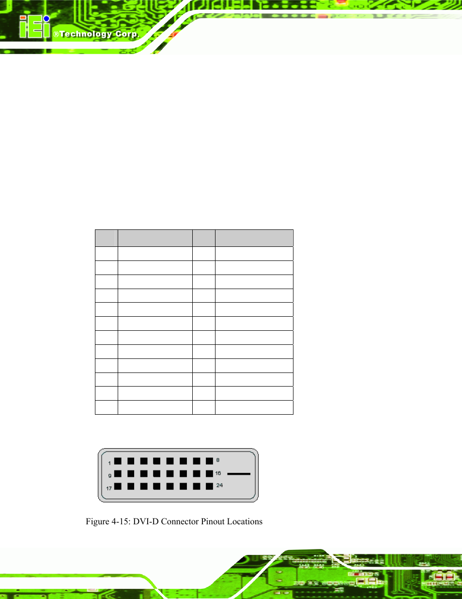 3 dvi-d connector, Figure 4-15: dvi-d connector pinout locations, Table 4-18: dvi-d connector pinouts | IEI Integration SRM_121_150 v1.11 User Manual | Page 64 / 120