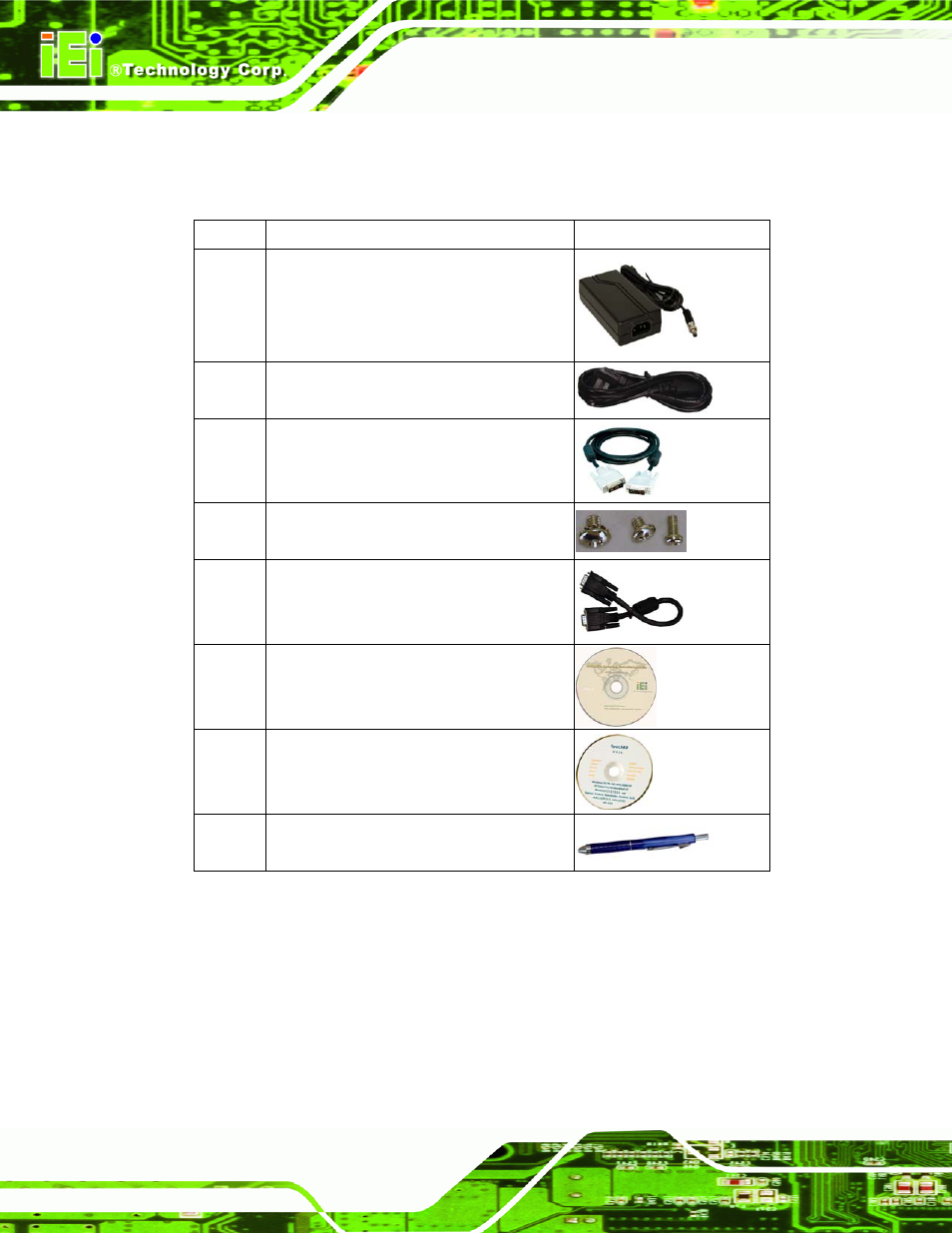 3 packing list | IEI Integration SRM_121_150 v1.11 User Manual | Page 68 / 120