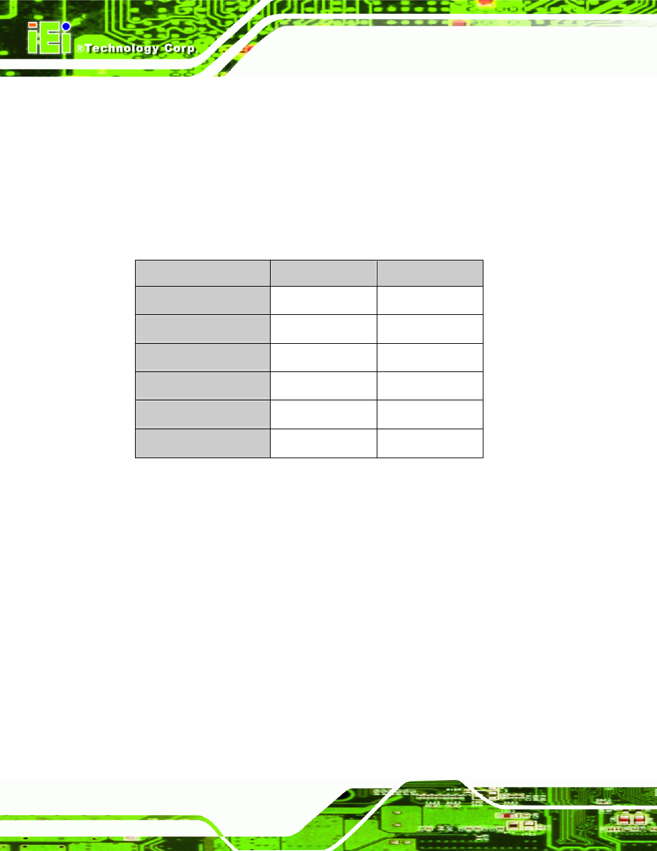 4 connectors, Onnectors | IEI Integration SRM_121_150 v1.11 User Manual | Page 70 / 120