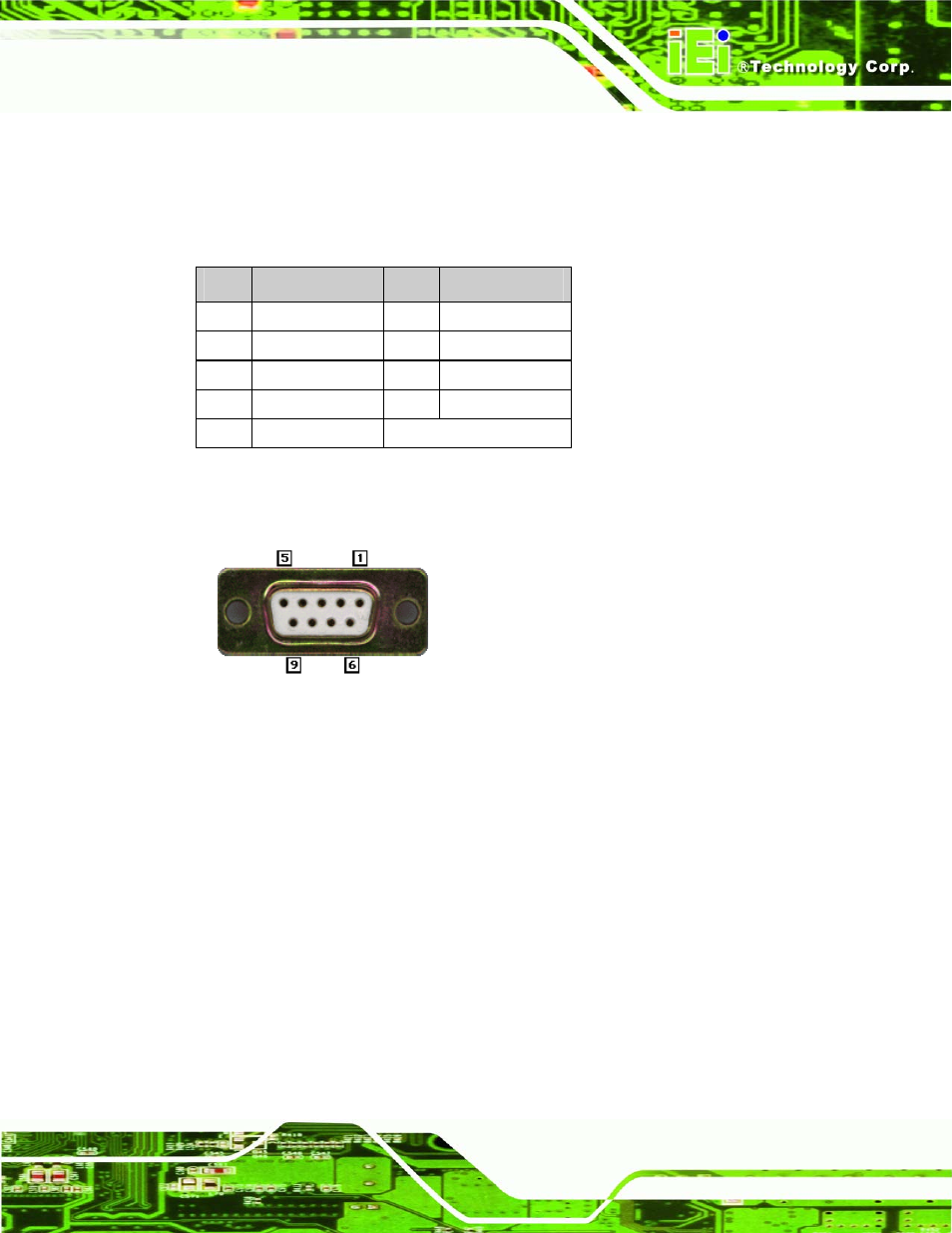 6 optional rs-232 touch panel connector, Figure 5-4: optional rs-232 touch panel connector | IEI Integration SRM_121_150 v1.11 User Manual | Page 73 / 120
