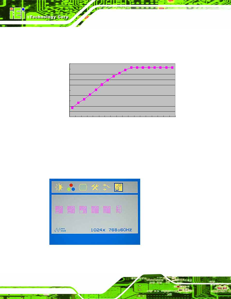 2 osd control, Figure 6-8: auto-dimming configurations menu | IEI Integration SRM_121_150 v1.11 User Manual | Page 96 / 120