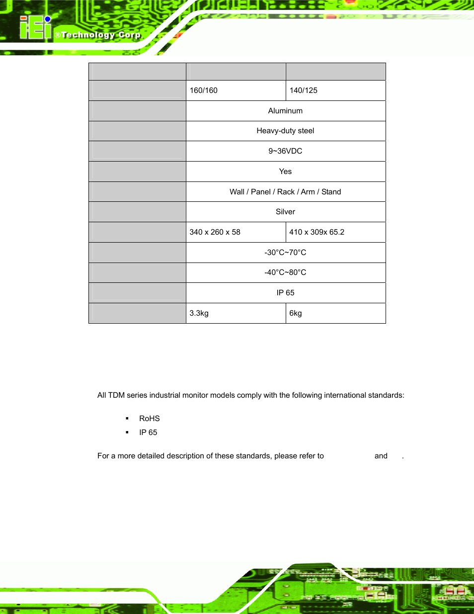 4 certifications, Ertifications, Table 1-2: tdm series specifications | IEI Integration TDM_Series v2.01 User Manual | Page 24 / 79