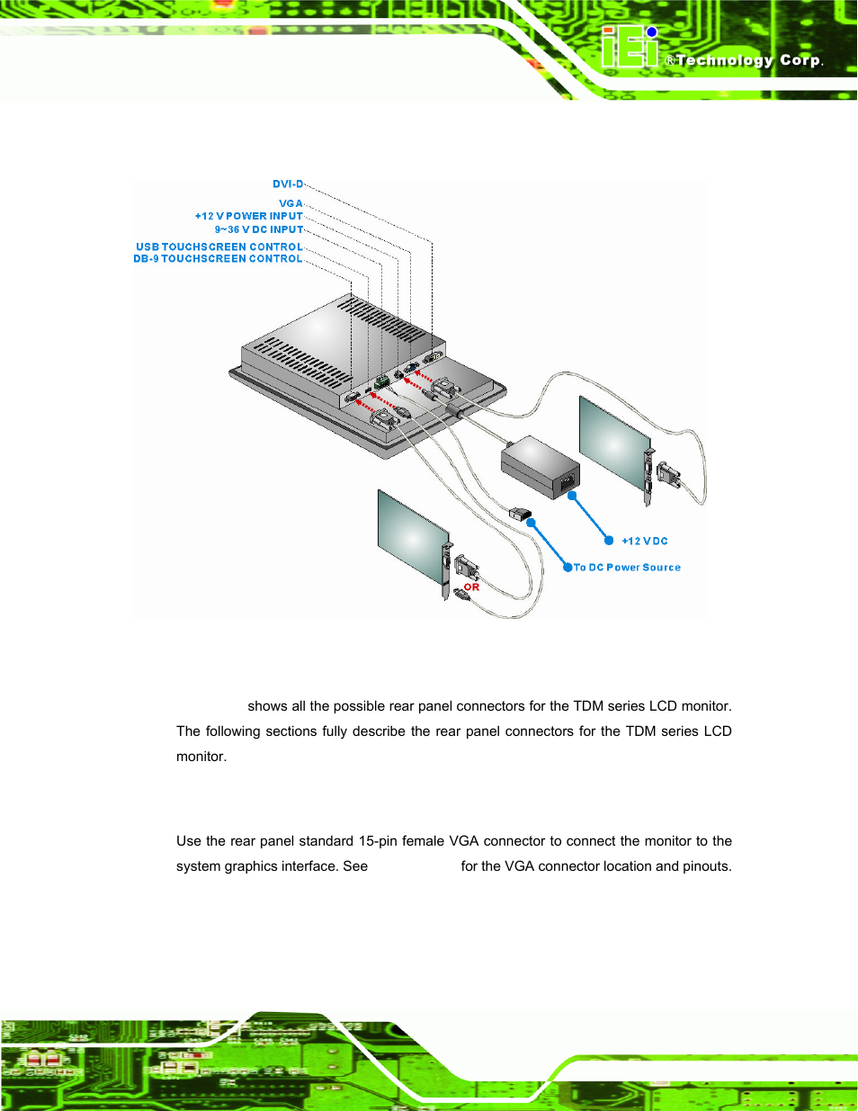 1 rear panel connectors overview, 2 vga connector, Figure 4-1: monitor rear panel connections | IEI Integration TDM_Series v2.01 User Manual | Page 45 / 79