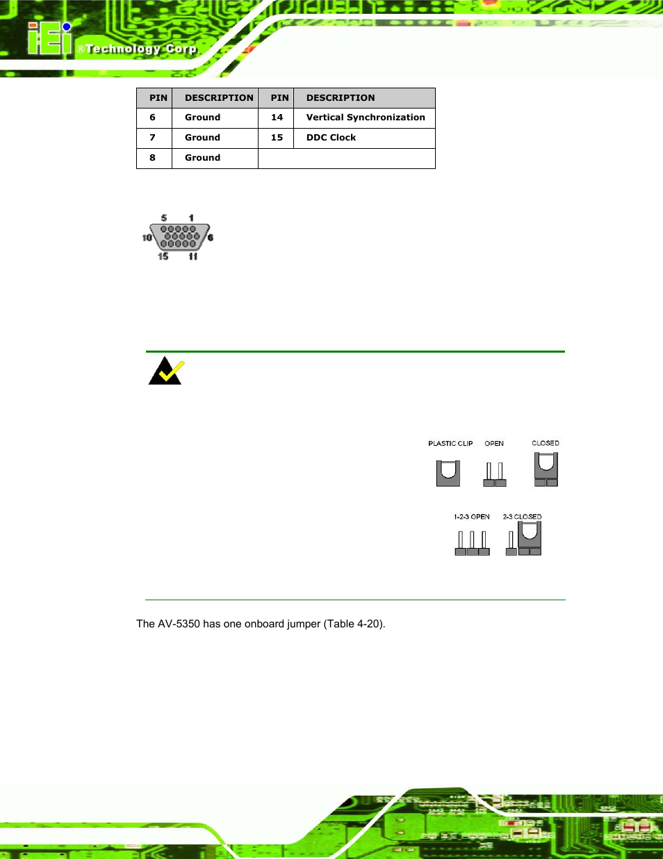 17 av-5350 onboard jumper, Figure 4-23: vga connector pinout locations, Figure 4-24: jumpers | Table 4-28: vga connector pinouts, See table 4-28 and figure 4-23 | IEI Integration DM_Series v1.14 User Manual | Page 104 / 198