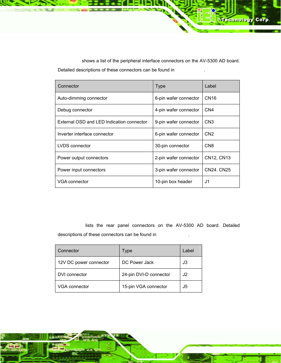 3 av-5300 peripheral interface connectors, 4 av-5300 rear panel connectors, Table 4-31: av-5300 rear panel connectors | IEI Integration DM_Series v1.14 User Manual | Page 109 / 198