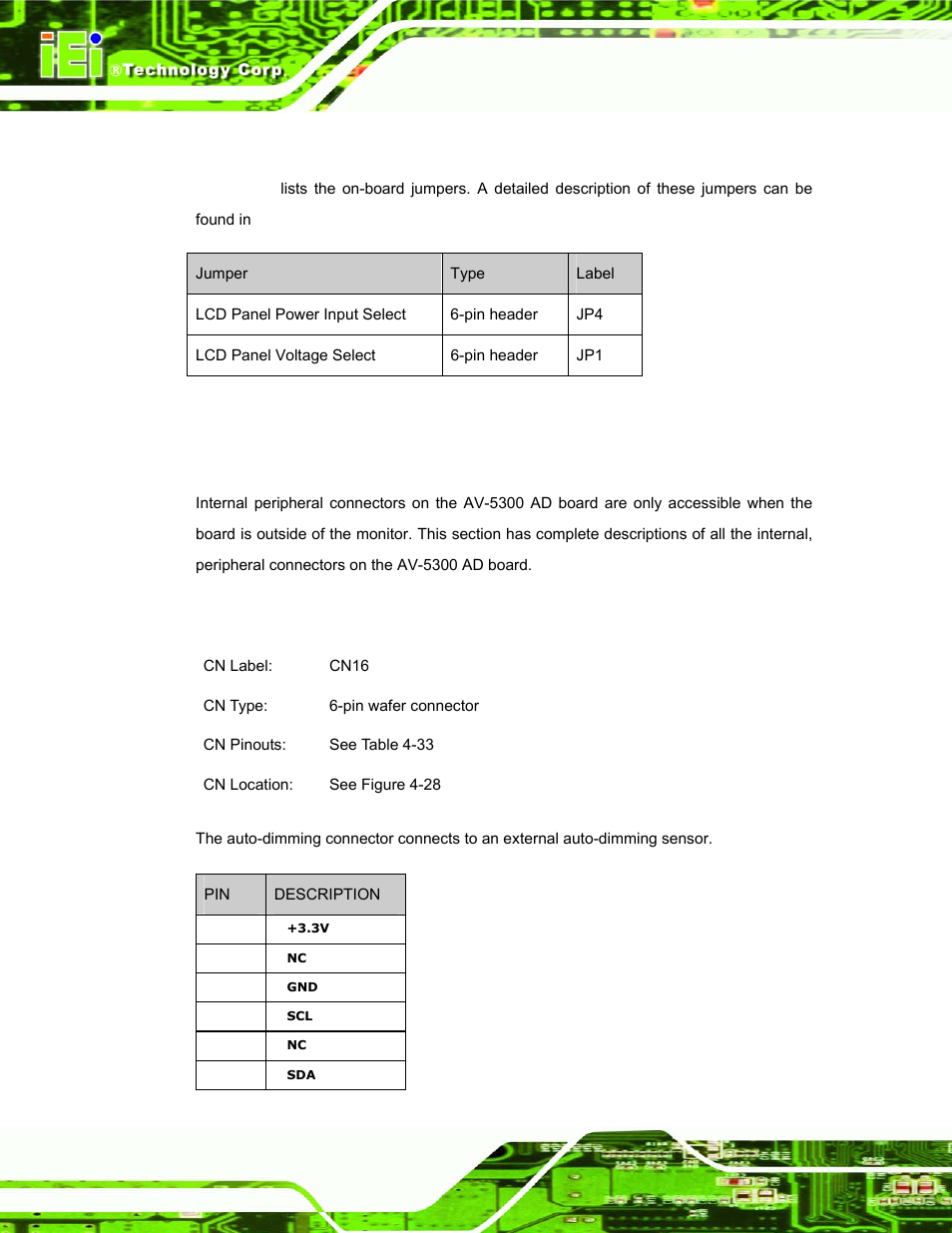 5 av-5300 on-board jumpers, 6 av-5300 internal peripheral connectors, 7 auto-dimming connector | Table 4-32: av-5300 on-board jumpers, Section 4.4.6 | IEI Integration DM_Series v1.14 User Manual | Page 110 / 198