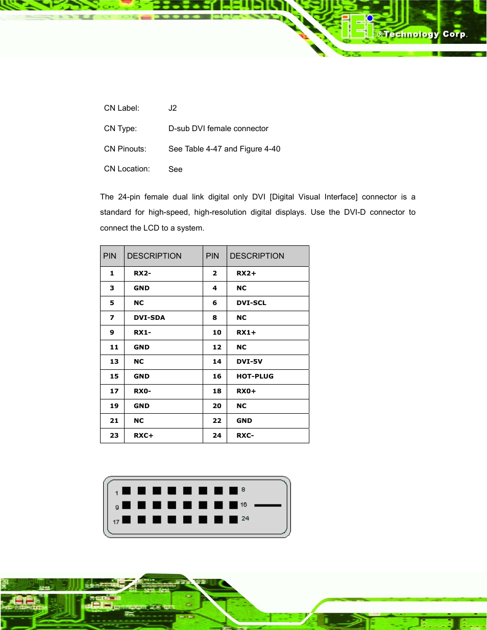 21 dvi-d connector, Table 4-47: dvi-d connector pinouts | IEI Integration DM_Series v1.14 User Manual | Page 123 / 198