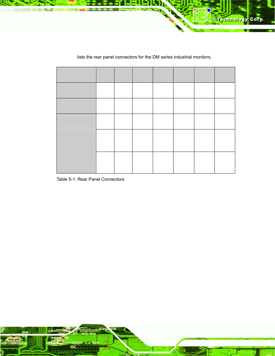 4 connectors, Onnectors, Table 5-1: rear panel connectors | IEI Integration DM_Series v1.14 User Manual | Page 129 / 198