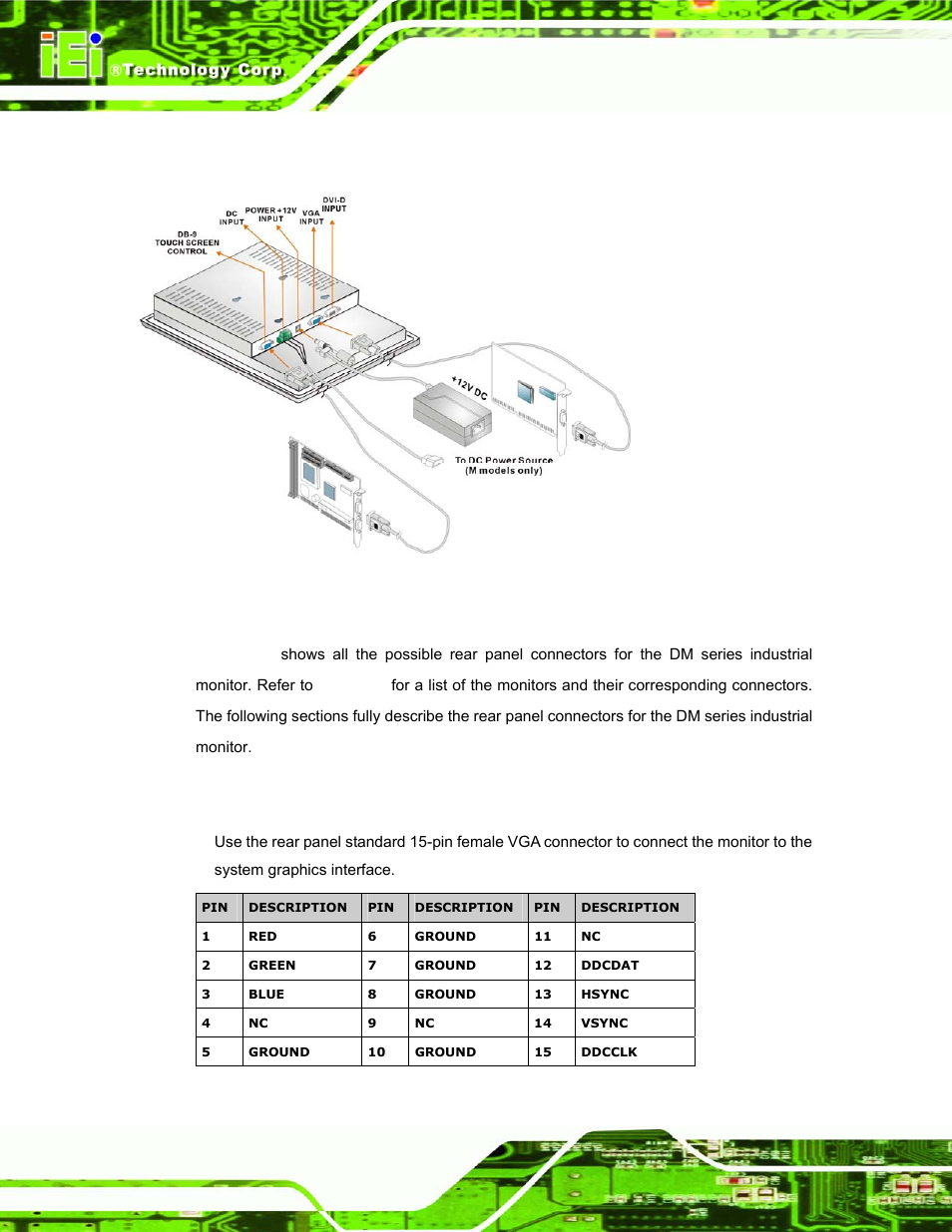 1 rear panel connectors overview, 2 vga connector, Figure 5-1: monitor rear panel connections | IEI Integration DM_Series v1.14 User Manual | Page 130 / 198