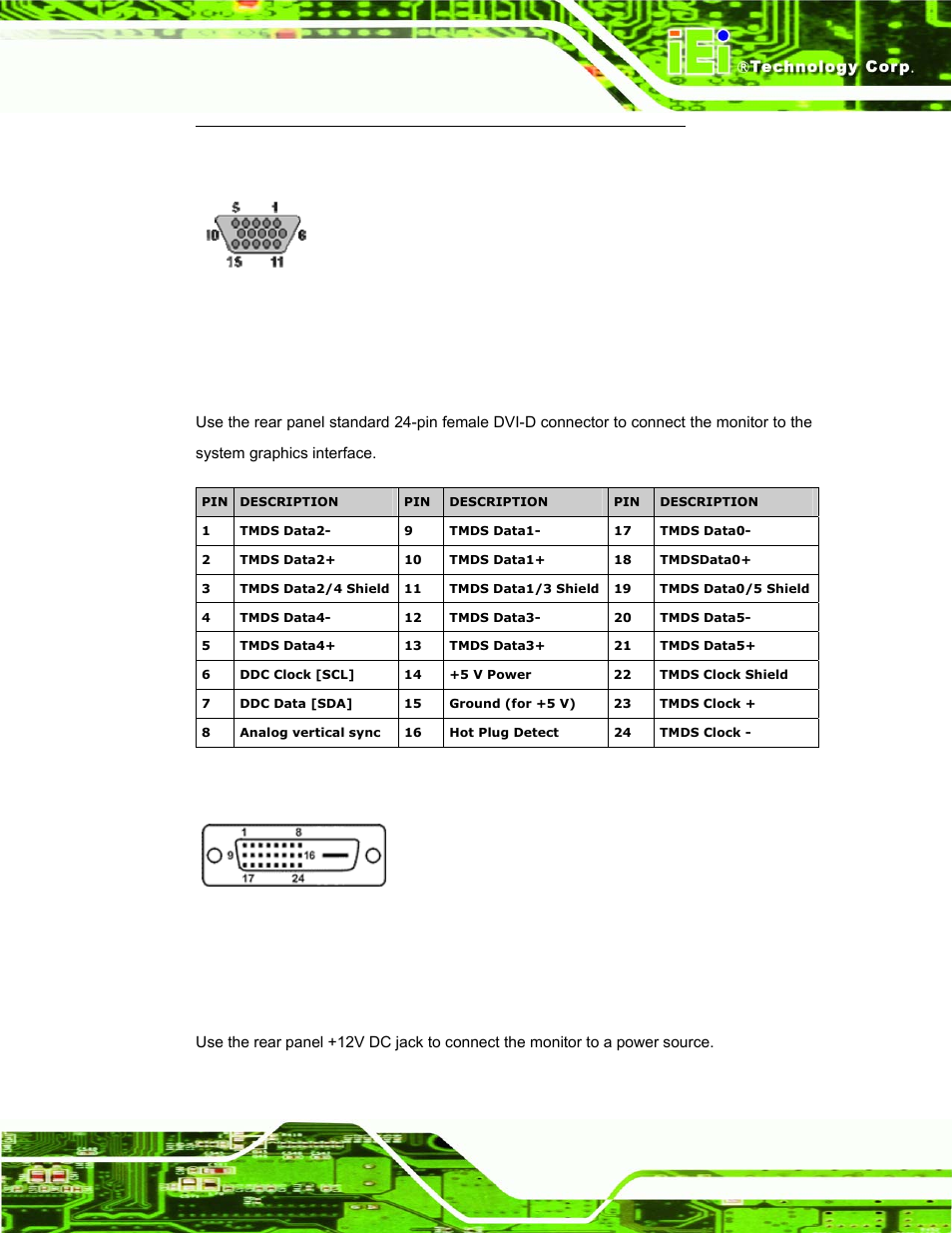 3 dvi-d connector, 4 12v power connector, Figure 5-2: vga connector | Figure 5-3: dvi-d connector, Table 5-2: vga connector pinouts, Table 5-3: dvi-d connector pinouts, Dm series industrial monitor page 131 | IEI Integration DM_Series v1.14 User Manual | Page 131 / 198