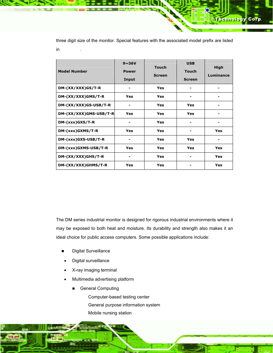 2 applications and features, 1 dm series industrial monitor applications, Pplications and | Eatures, Table 1-1: dm series base model variants, Dm series industrial monitor page 23 | IEI Integration DM_Series v1.14 User Manual | Page 23 / 198