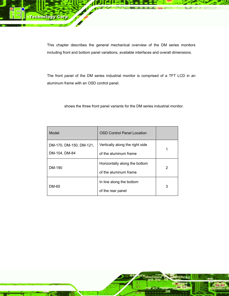 1 introduction, 2 front panel, 1 front panel variants | Ntroduction, Ront, Anel, Table 2-1: front panel variants | IEI Integration DM_Series v1.14 User Manual | Page 32 / 198