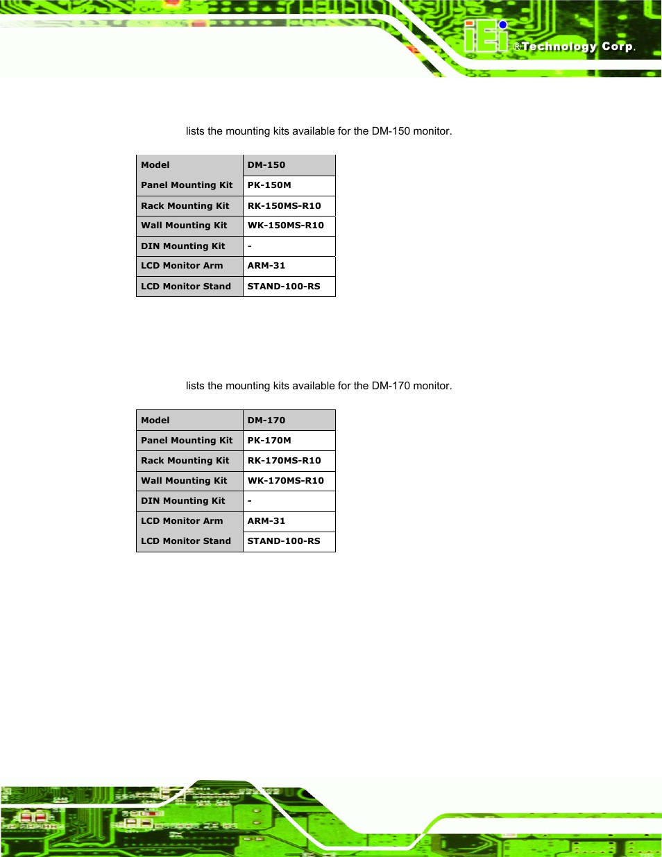 5 dm-150 mounting kits, 6 dm-170 mounting kits, Table 2-7: dm-150 mounting kits | Table 2-8: dm-170 mounting kits | IEI Integration DM_Series v1.14 User Manual | Page 49 / 198
