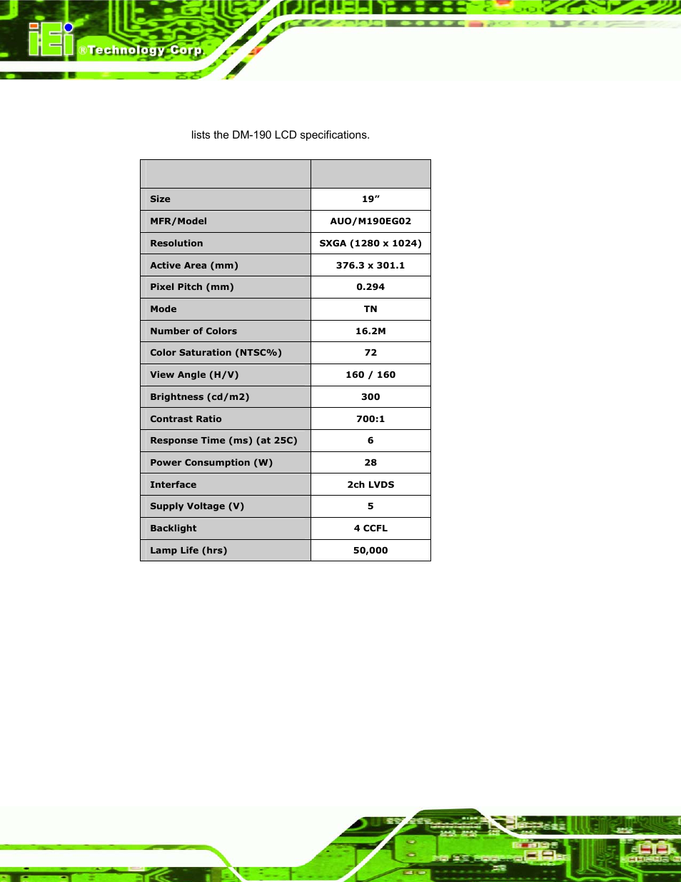 2 dm-190 lcd specifications, Table 3-1: dm-190 lcd specifications | IEI Integration DM_Series v1.14 User Manual | Page 58 / 198