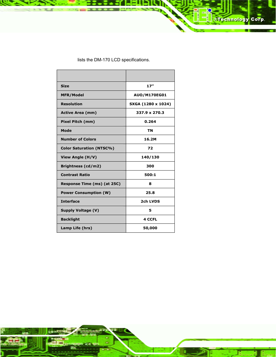 3 dm-170 lcd specifications, Table 3-2: dm-170 lcd specifications | IEI Integration DM_Series v1.14 User Manual | Page 59 / 198