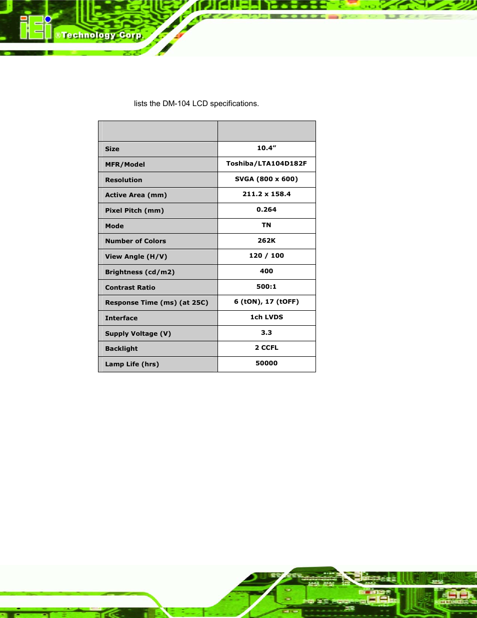 6 dm-104 lcd specifications, Table 3-5: dm-104 lcd specifications | IEI Integration DM_Series v1.14 User Manual | Page 62 / 198