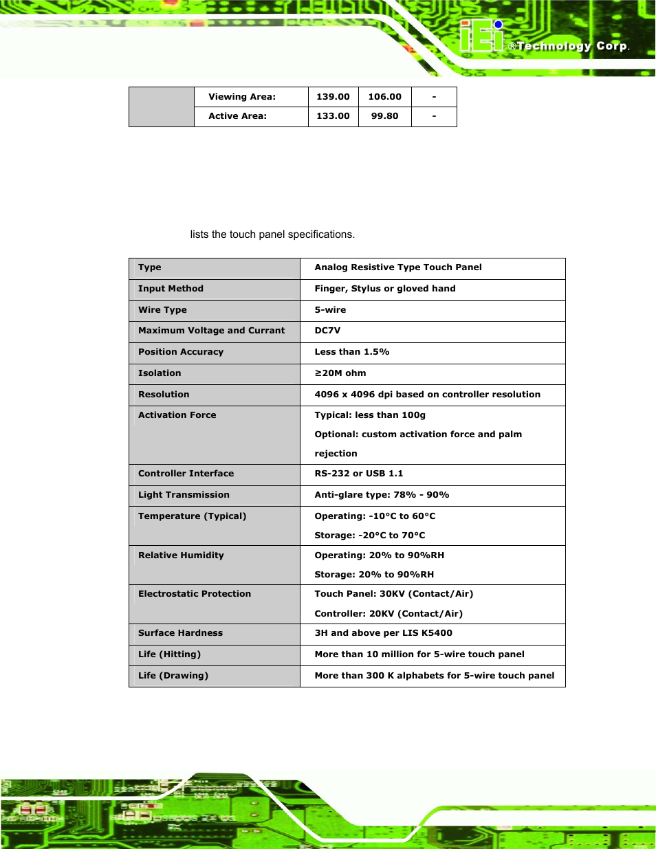 3 touch panel specifications, Table 3-9: touch panel dimensions (mm), Dm series industrial monitor page 67 | IEI Integration DM_Series v1.14 User Manual | Page 67 / 198