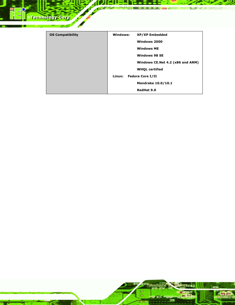 Table 3-10: touch panel specifications, Dm series industrial monitor page 68 | IEI Integration DM_Series v1.14 User Manual | Page 68 / 198