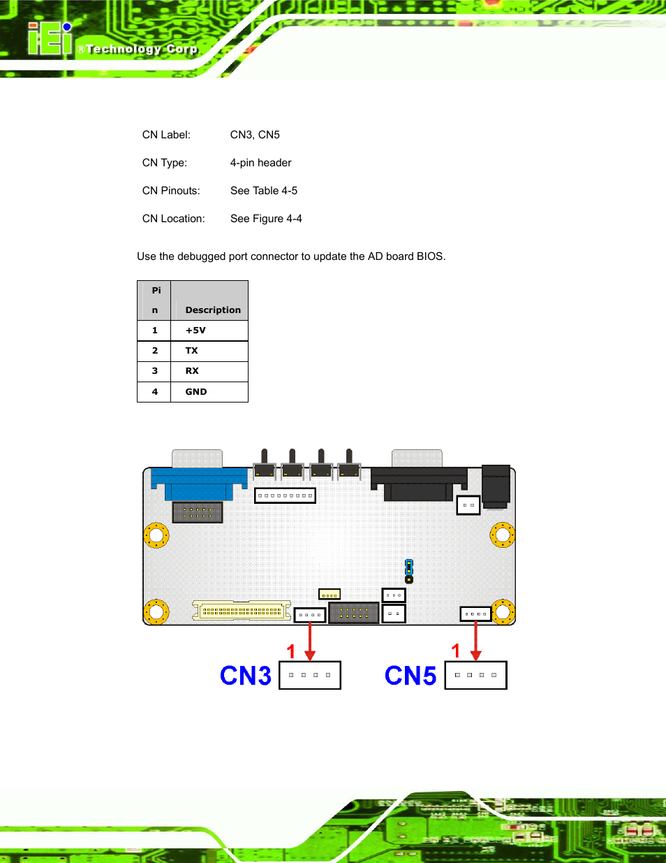 9 debugged port connector, Figure 4-4: debugged port connector location, Table 4-5: debugged port connector pinouts | IEI Integration DM_Series v1.14 User Manual | Page 78 / 198