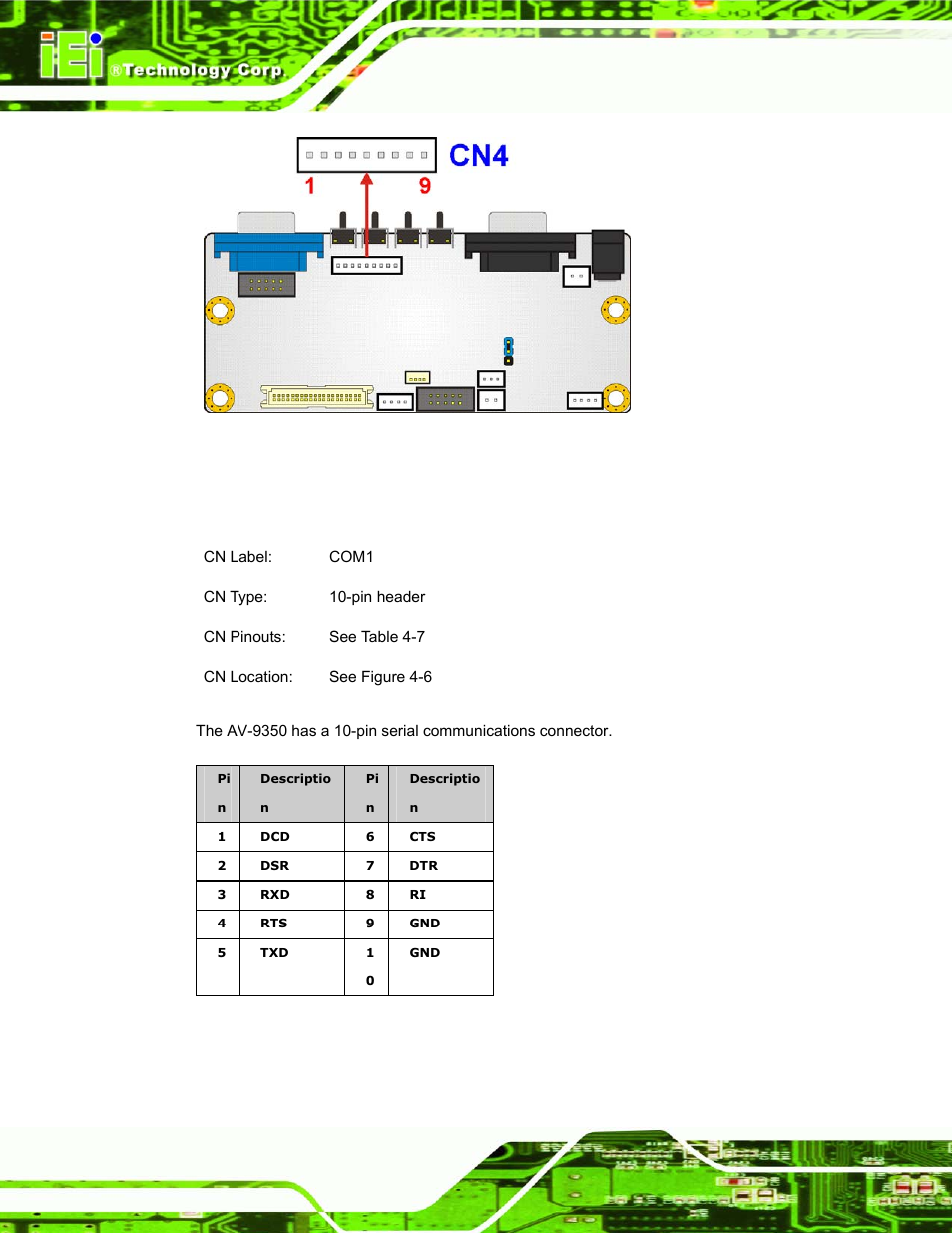 11 serial communications connector, Table 4-7: serial communications connector pinouts, Dm series industrial monitor page 80 | IEI Integration DM_Series v1.14 User Manual | Page 80 / 198