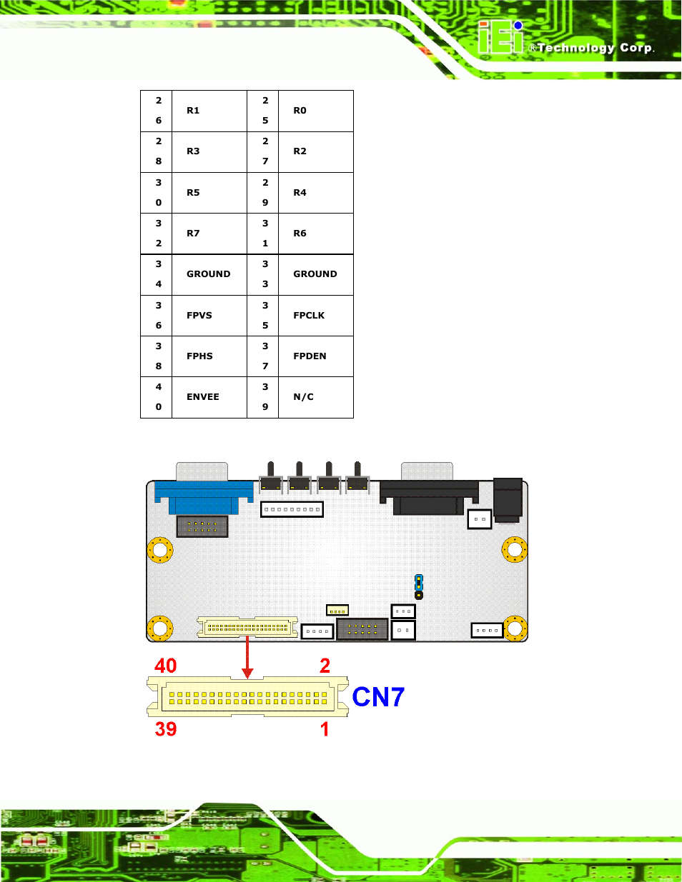 Figure 4-7: ttl output connector location, Table 4-8: ttl output connector pinouts, Dm series industrial monitor page 83 | IEI Integration DM_Series v1.14 User Manual | Page 83 / 198