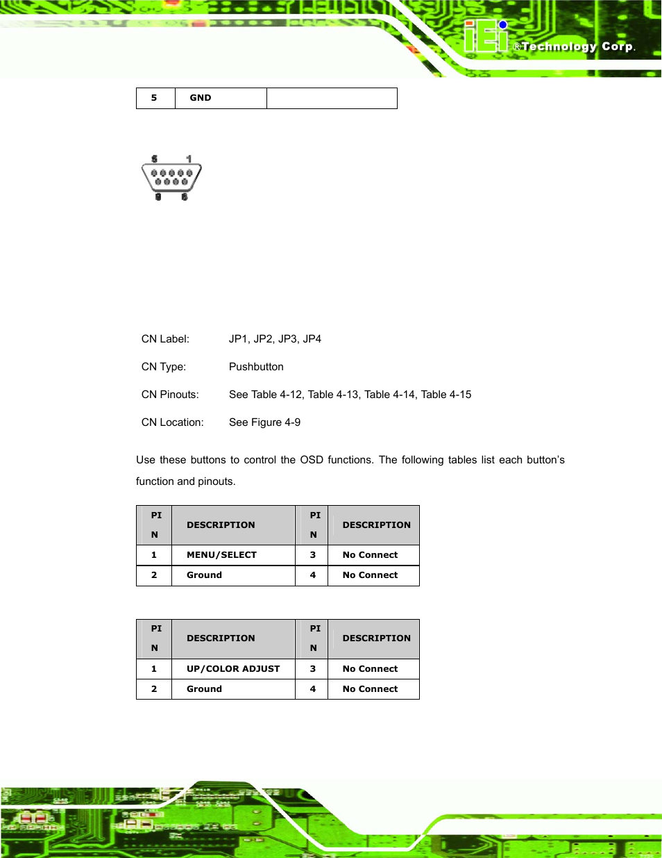 17 osd control buttons, Table 4-11: rs232 serial connector pinouts, Table 4-12: osd control button jp1 pinouts | Table 4-13: osd control button jp2 pinouts, See table 4-11 and figure 4-10, Dm series industrial monitor page 87 | IEI Integration DM_Series v1.14 User Manual | Page 87 / 198