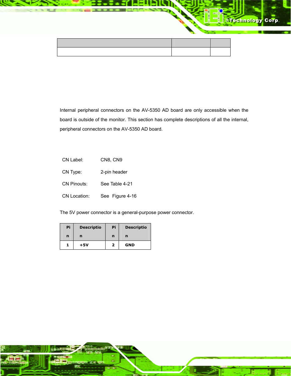 7 av-5350 internal peripheral connectors, 8 5v power connector, Table 4-20: av-5350 onboard jumper | Table 4-21: 5v power connector pinouts, Table 4-20 lists the onboa | IEI Integration DM_Series v1.14 User Manual | Page 95 / 198