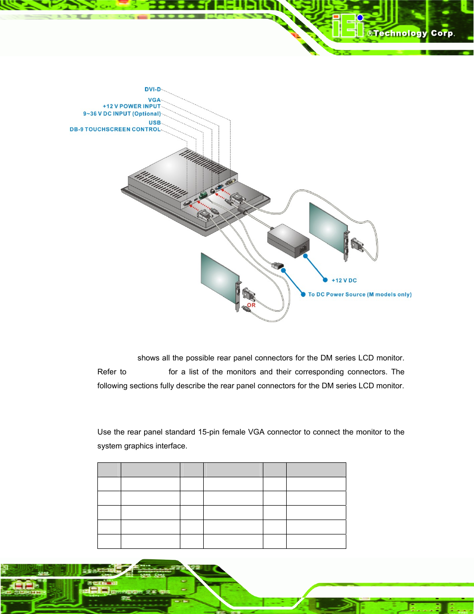 1 rear panel connectors overview, 2 vga connector, Figure 5-1: monitor rear panel connections | IEI Integration DM_Series v2.04 User Manual | Page 65 / 128