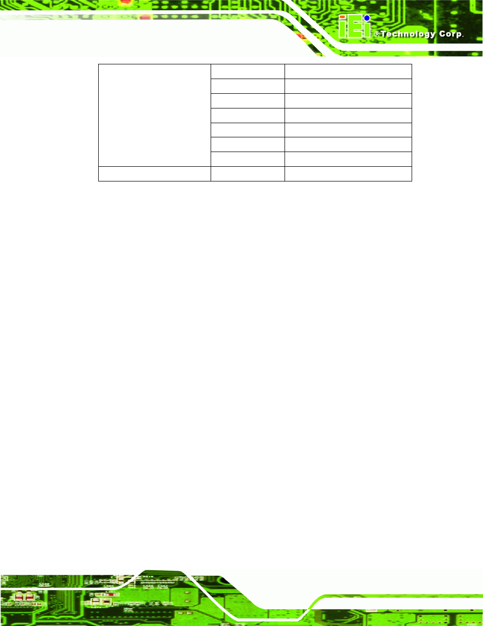 Table 6-1: osd menus, Dm series monitor page 77 | IEI Integration DM_Series v2.04 User Manual | Page 91 / 128