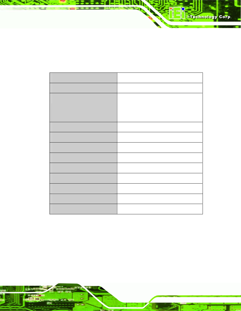 3 power adapters, 1 5v/12v ac/dc power adapter, Ower | Dapters | IEI Integration LKM_Series User Manual | Page 35 / 81