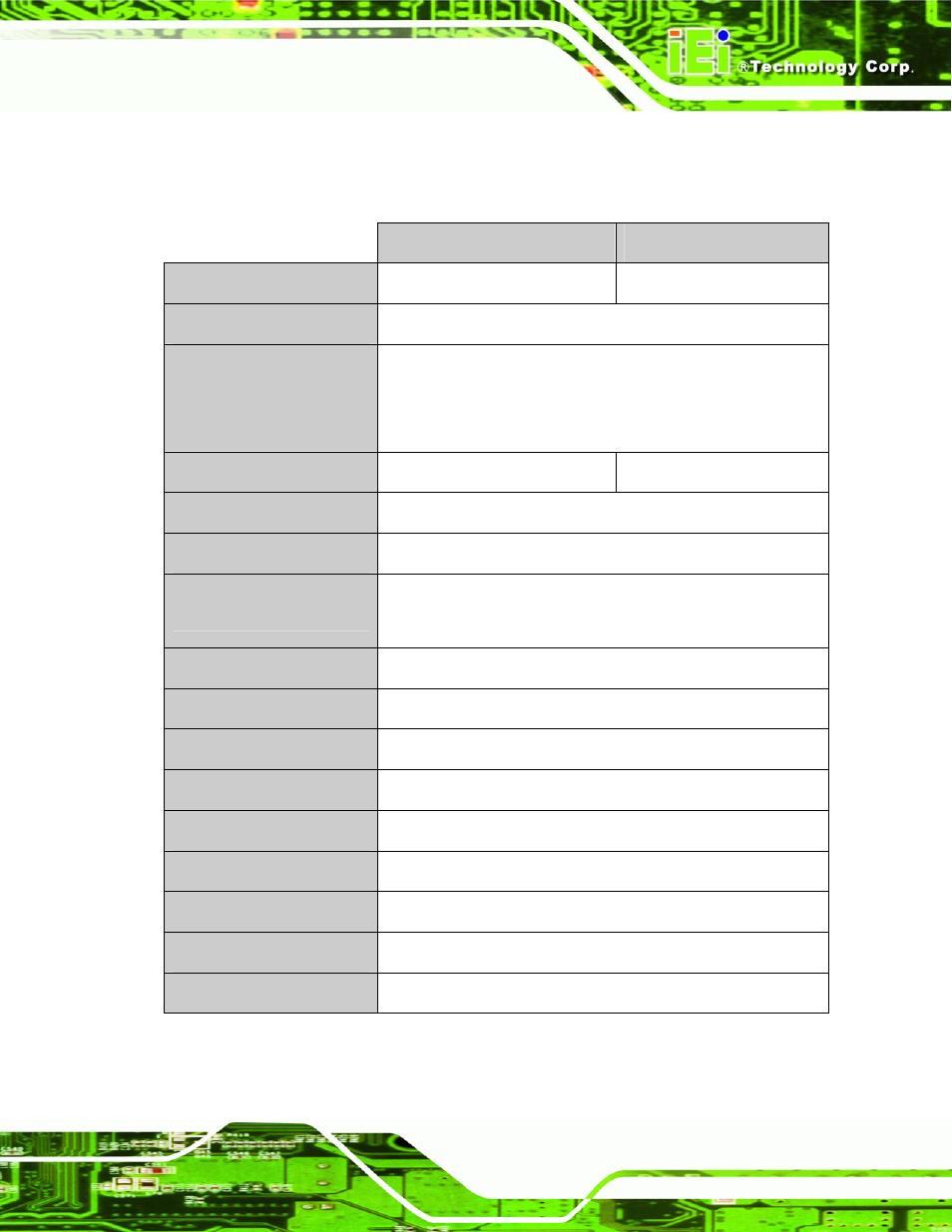 2 24v/48v dc input power adapters, Table 2-5: 24v/48v dc power adapter specifications | IEI Integration LKM_Series User Manual | Page 37 / 81