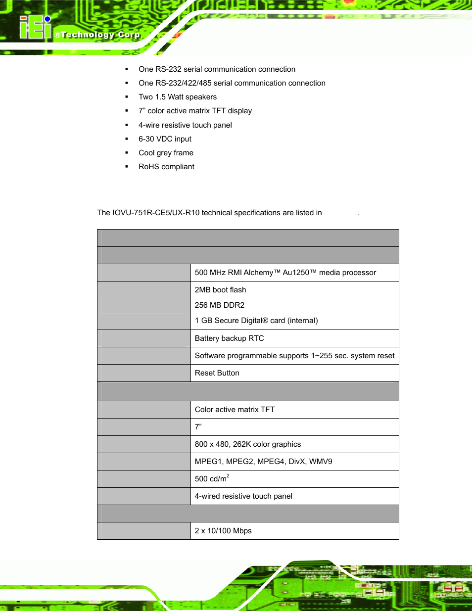 3 technical specifications | IEI Integration IOVU-751R User Manual | Page 13 / 58