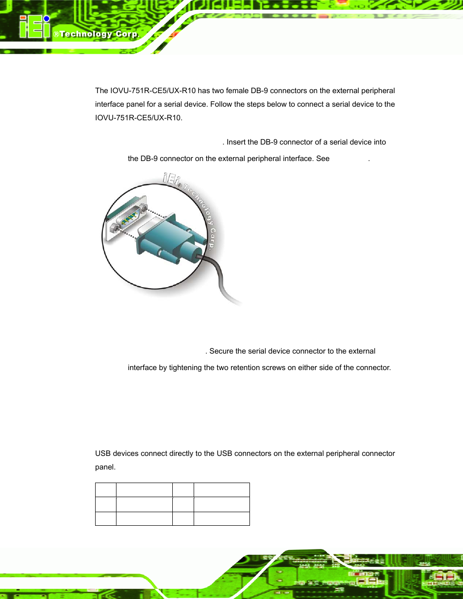 3 connecting the serial port, 3 usb connectors, 1 usb pinouts | IEI Integration IOVU-751R User Manual | Page 35 / 58