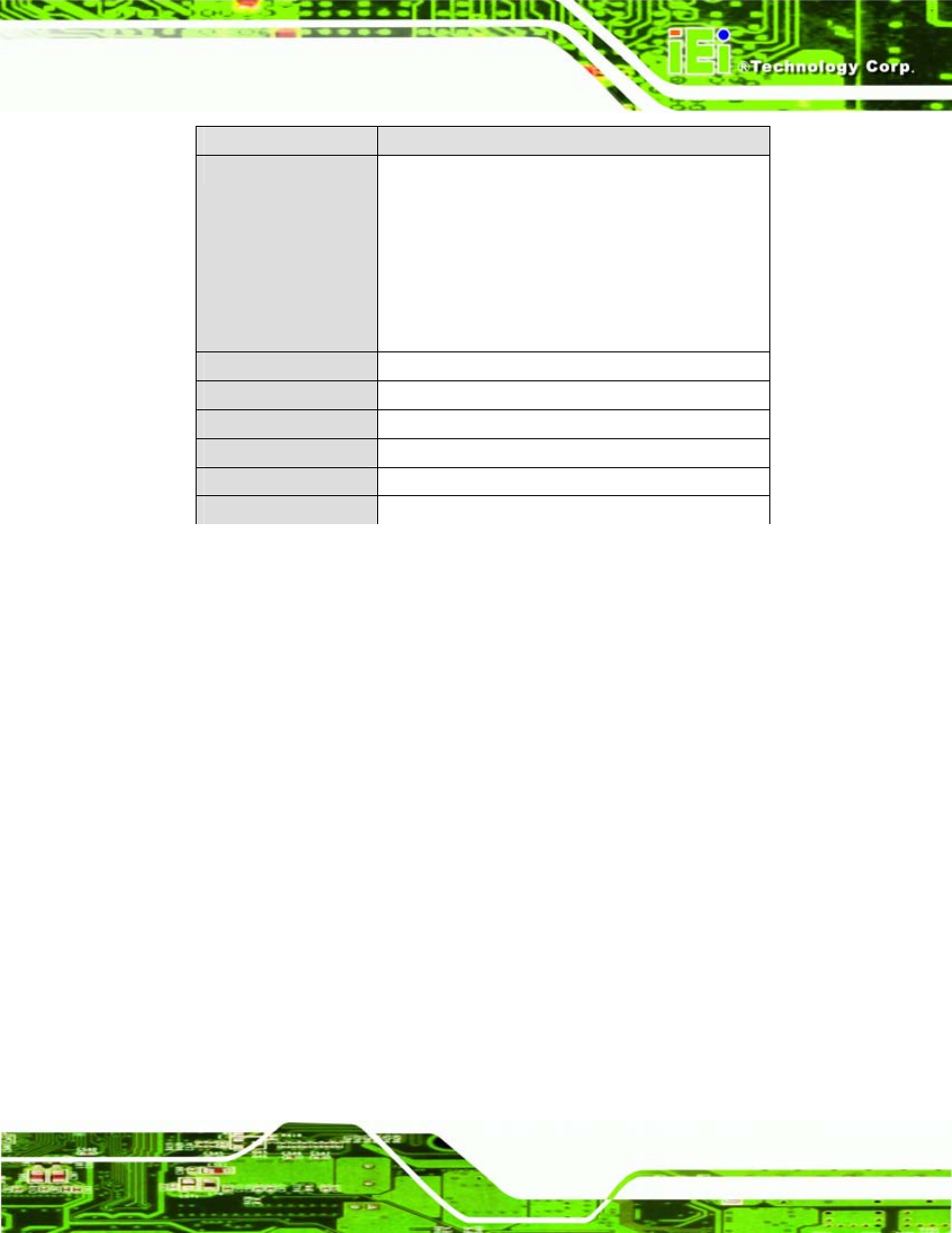 Table 1-1: technical specifications, Ep-308a pos page 5 | IEI Integration EP-308A v1.12 User Manual | Page 15 / 102