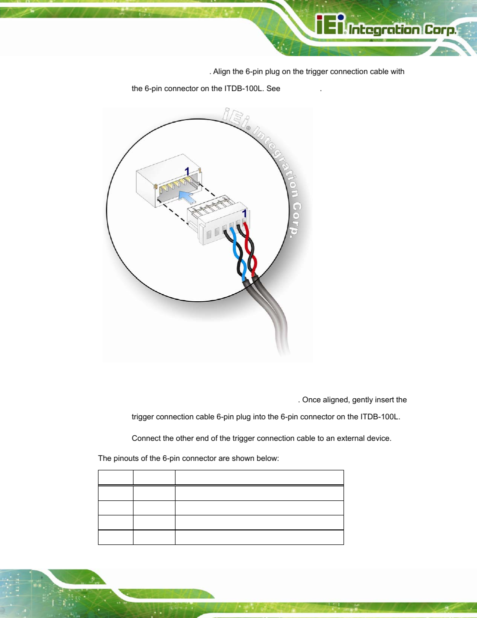 Figure 3-4: trigger connection | IEI Integration ITDB-100L User Manual | Page 28 / 87