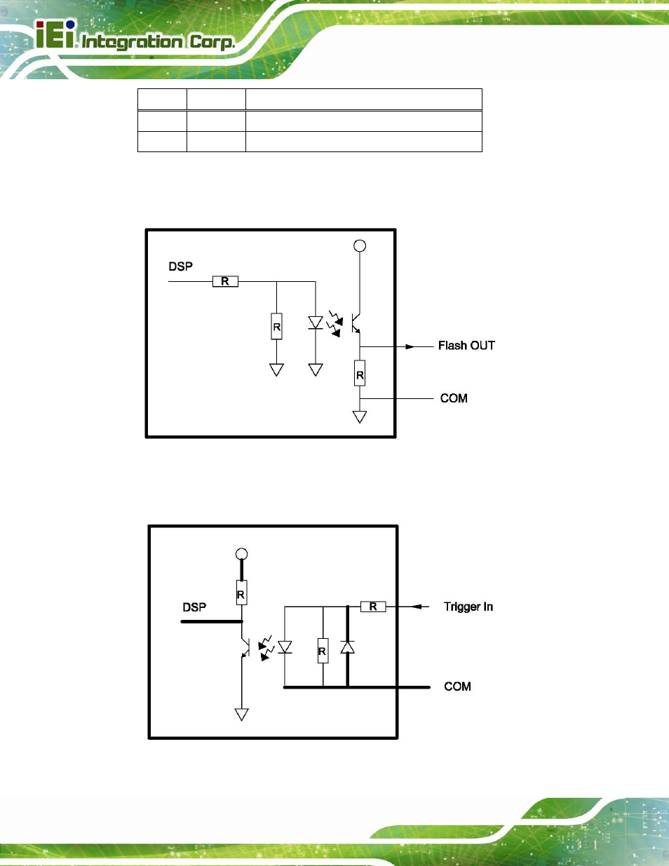 1 digital output wiring, 2 digital input wiring, Figure 3-5: digital output wiring | Figure 3-6: digital input wiring, Table 3-1: connector pinouts | IEI Integration ITDB-100L User Manual | Page 29 / 87