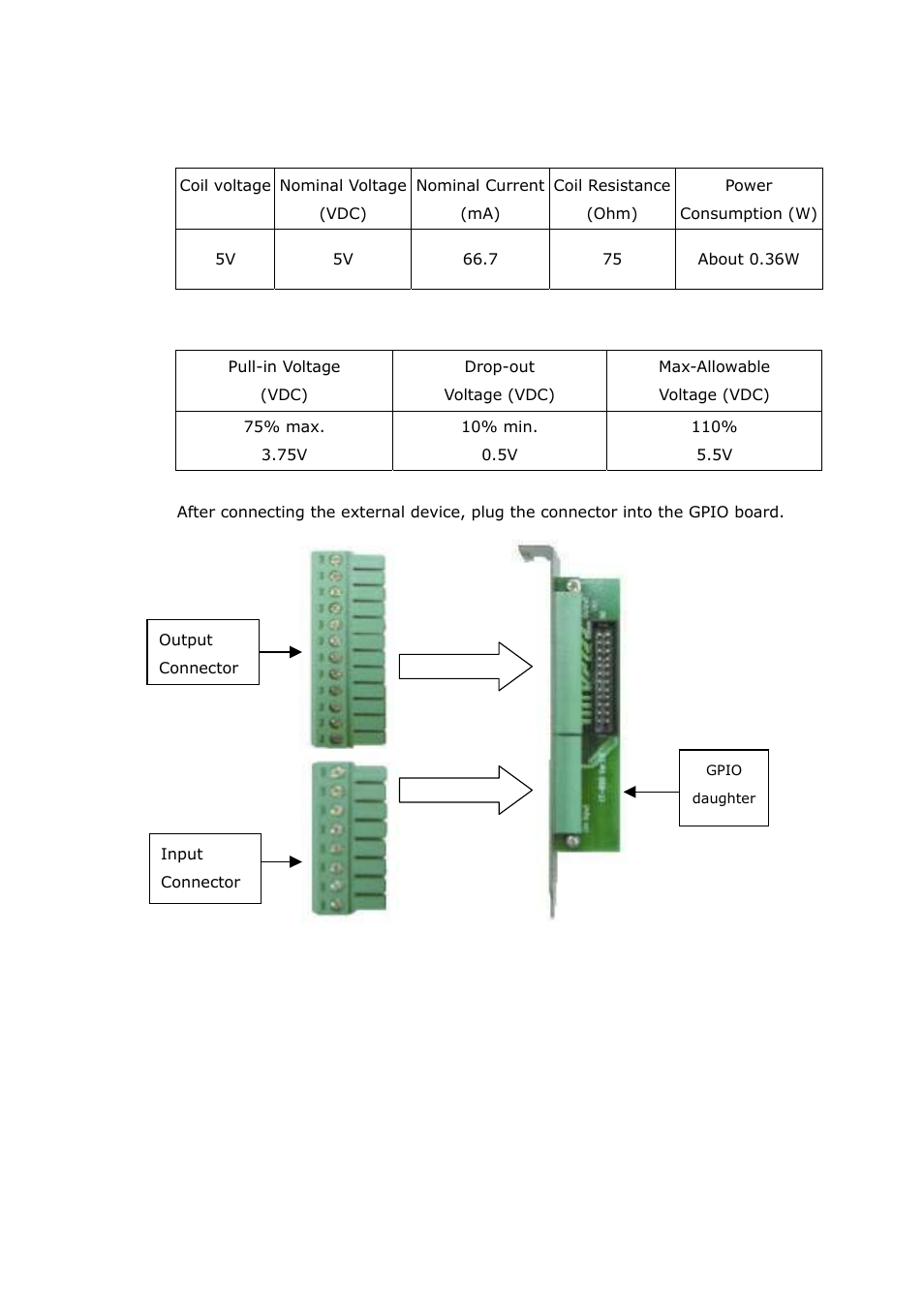IEI Integration IVC-200G User Manual | Page 14 / 34
