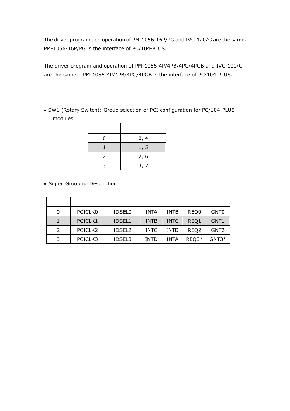 IEI Integration IVC-200G User Manual | Page 34 / 34
