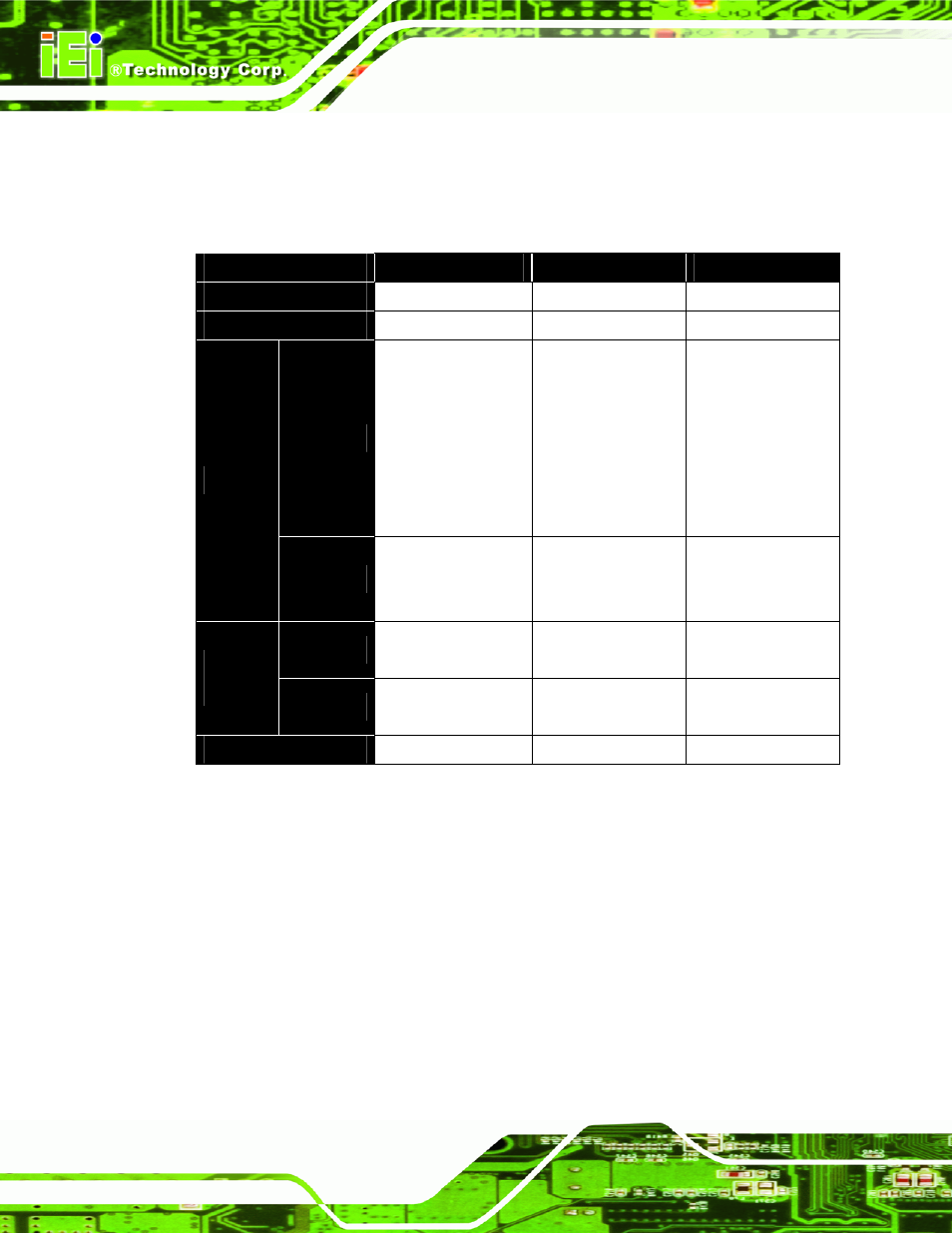 2 video processing, Table 2-2: video processing | IEI Integration IVCME-C604 User Manual | Page 18 / 81