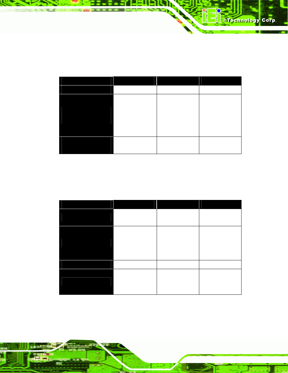 3 audio processing, 4 system requirements, Table 2-3: audio processing | Table 2-4: system requirements | IEI Integration IVCME-C604 User Manual | Page 19 / 81