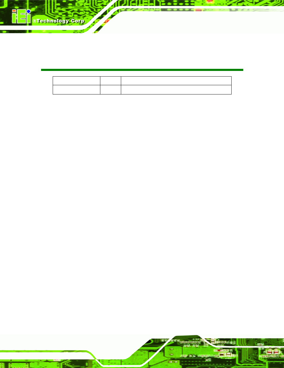 Revision | IEI Integration IVCME-C604 User Manual | Page 2 / 81
