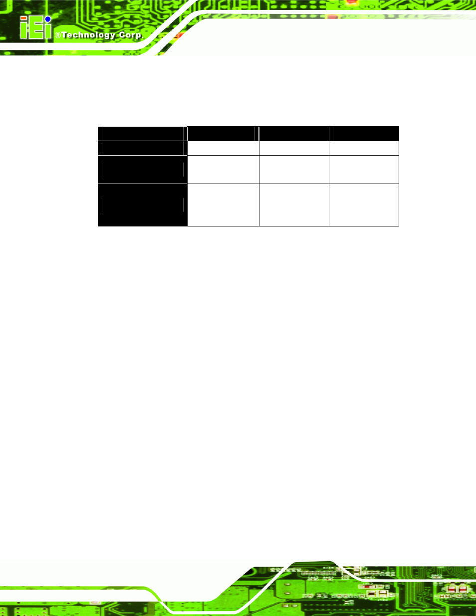 5 mechanical and environmental specifications | IEI Integration IVCME-C604 User Manual | Page 20 / 81