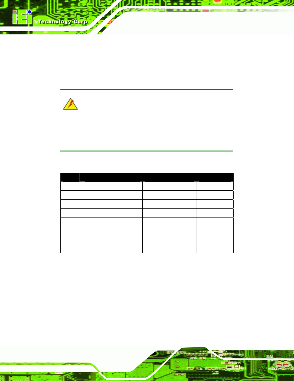 1 video capture card connector diagrams, 1 ivce-c608 pinouts, Ideo | Apture, Onnector, Iagrams, Table 4-1: ivce-c608 connectors, 1 ivce-c608 pinouts warning | IEI Integration IVCME-C604 User Manual | Page 30 / 81