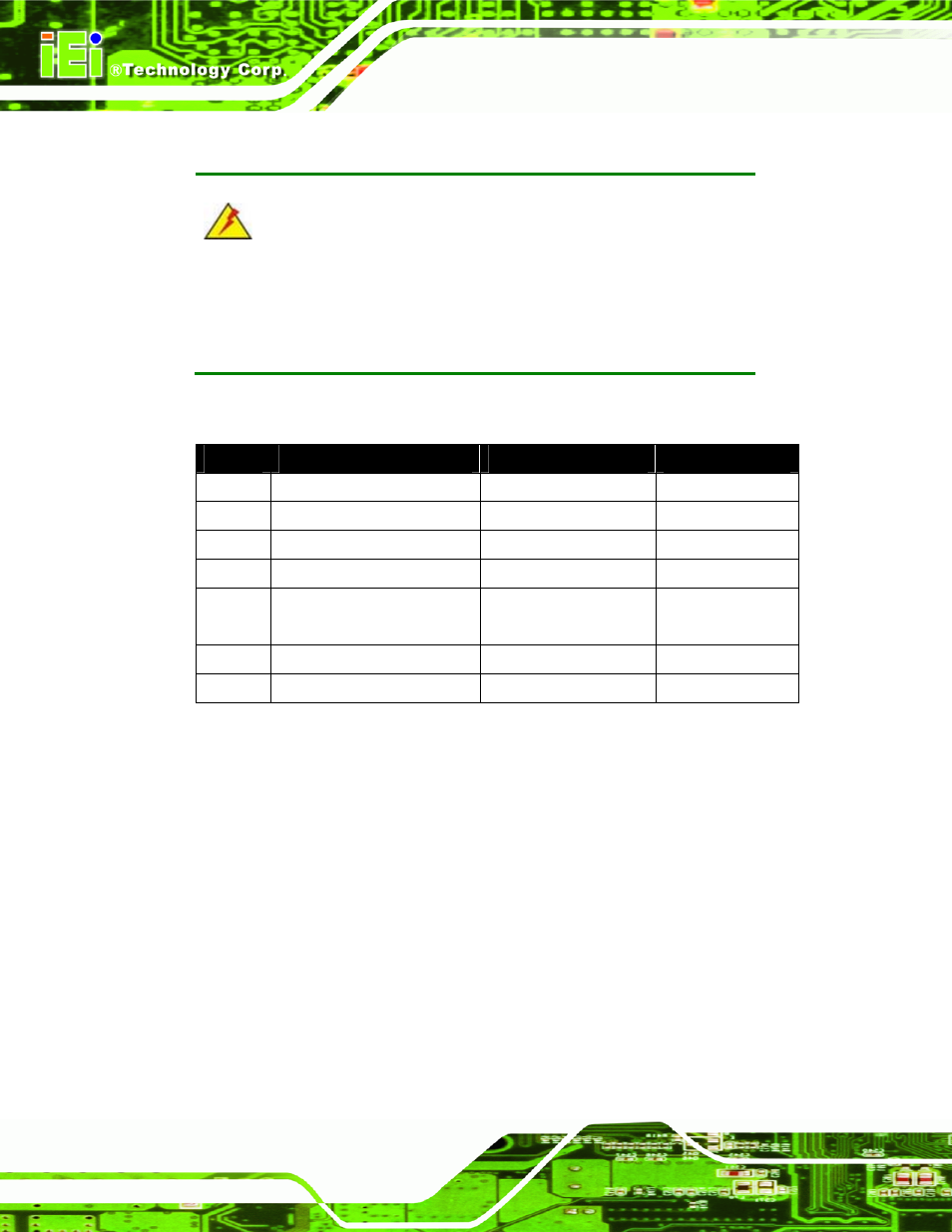 2 ivce-c604 pinouts, Table 4-6: ivce-c604 connectors | IEI Integration IVCME-C604 User Manual | Page 34 / 81