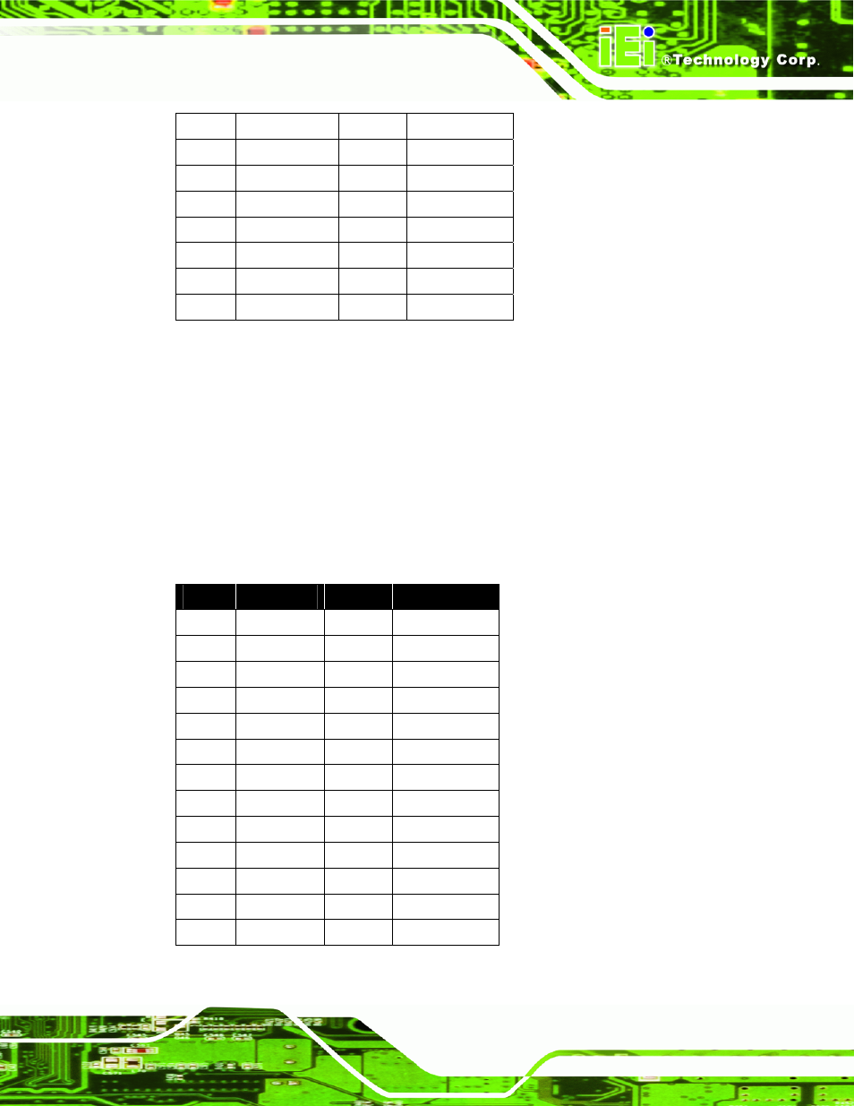 7 ivce-c604 gpio connector (cn3), Table 4-10: ivce-c604 gpio connector pinouts | IEI Integration IVCME-C604 User Manual | Page 37 / 81