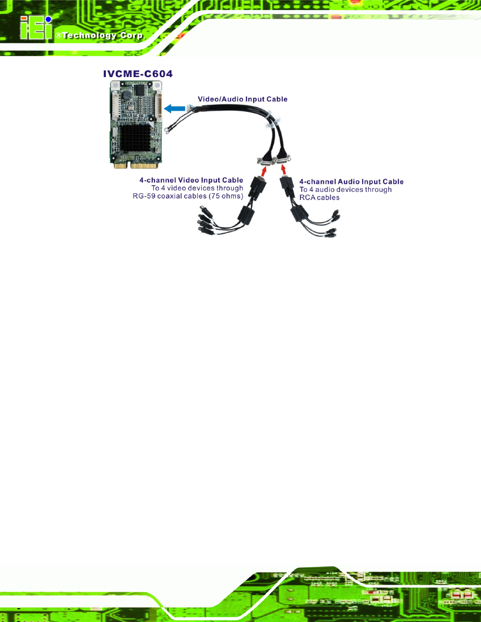 IEI Integration IVCME-C604 User Manual | Page 52 / 81